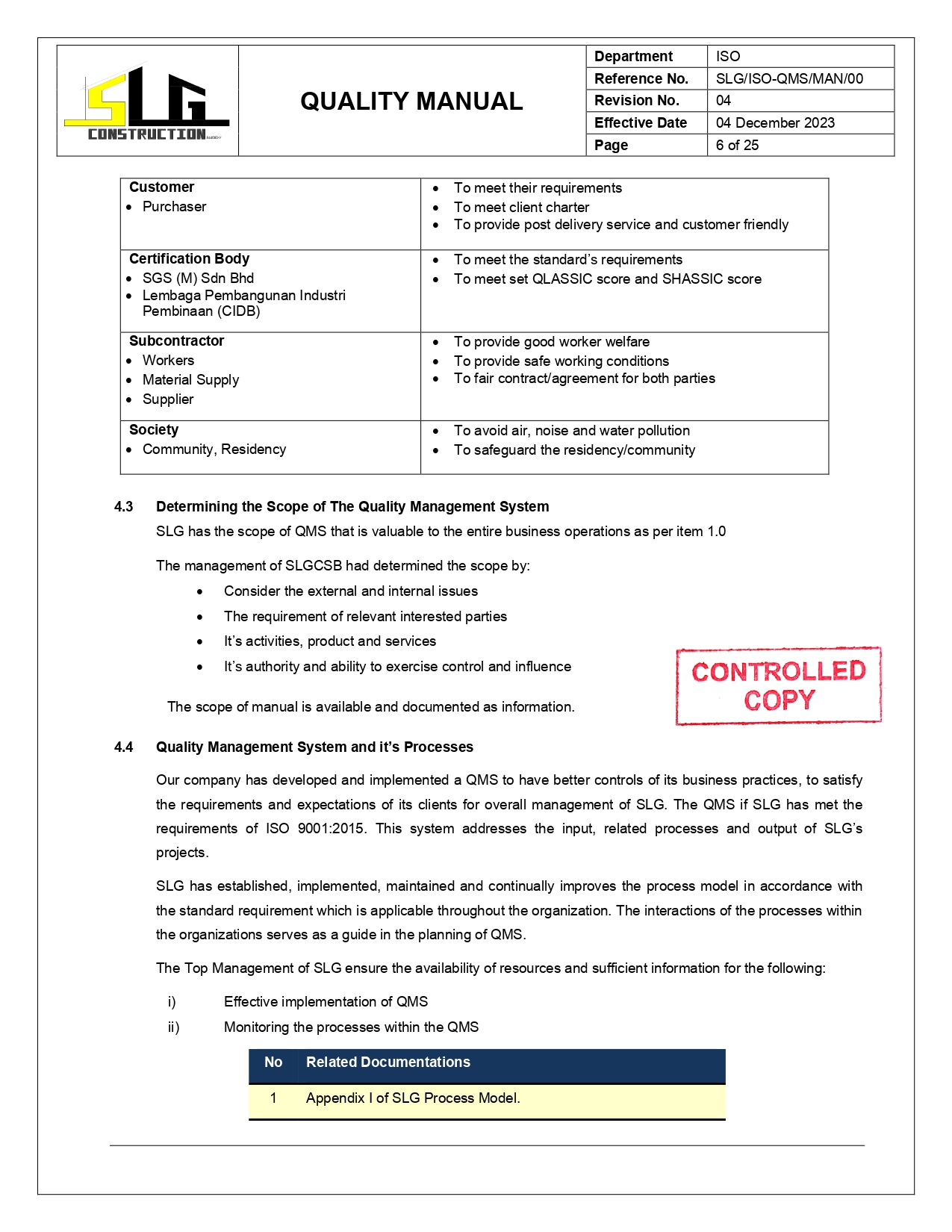 QMS Manual Page 8